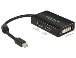DELOCK Átalakító mini Displayport 1.1 to HDMI/Displayport/DVI 24 pin passzív fekete